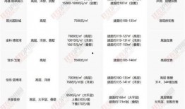 化州靓房爆料最新消息今天,今日最新房产动态一览